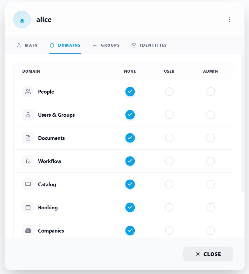 User Roles